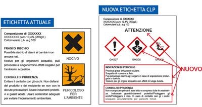 Nuova etichettature per gli agrofarmaci, per una sicurezza ed informazione completa