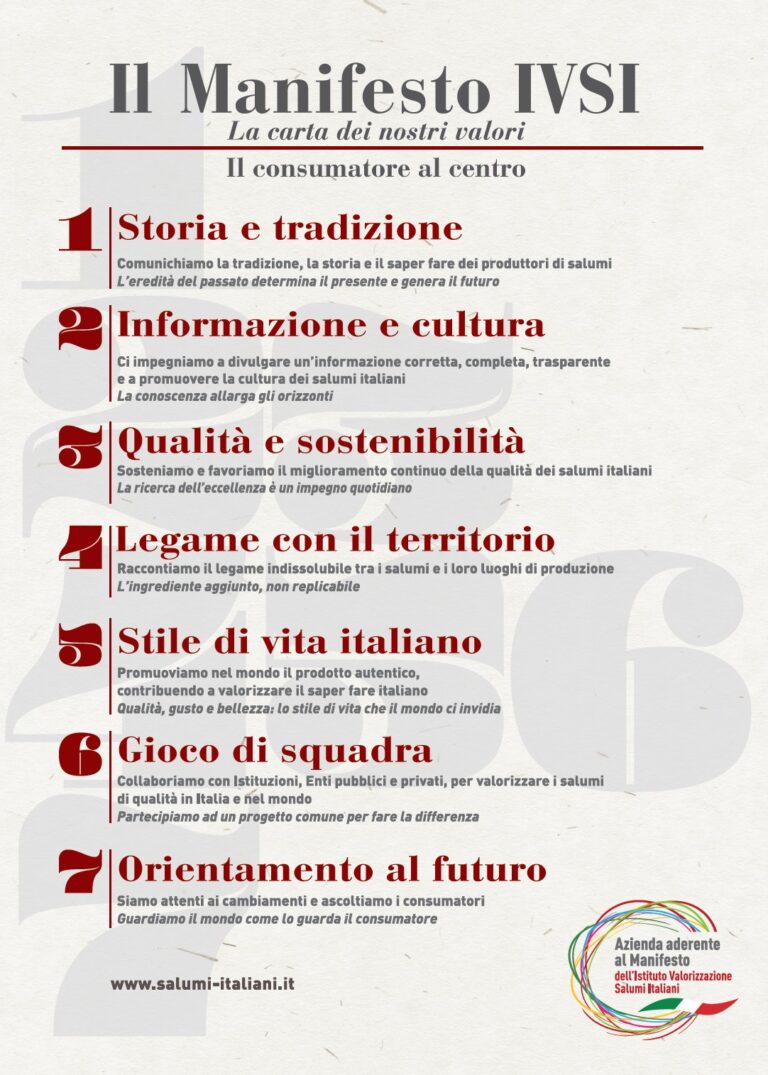 Ecco il Manifesto dell’Istituto Valorizzazione Salumi Italiani. Contiene 7 valori in cui si riconoscono 18 aziende