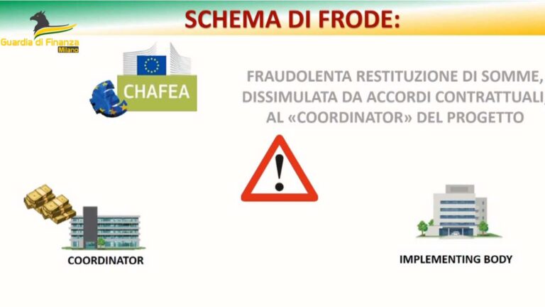 Maxi truffa UE. GDF: sequestro di oltre 2 milioni di euro, coinvolte 3 persone fisiche e 2 società